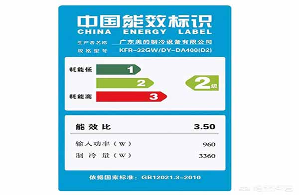 空調(diào)究竟多大匹數(shù)適用多大面積